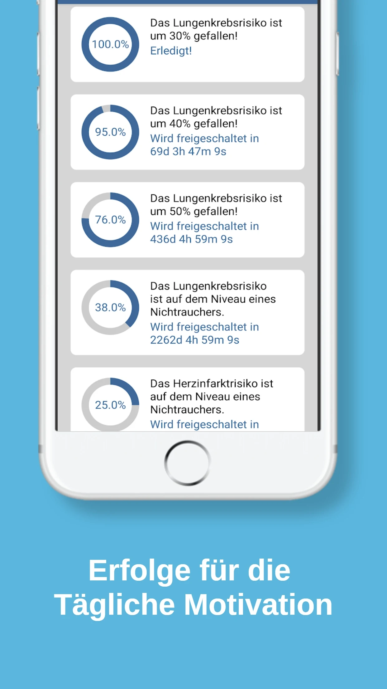 Community-Wall für Erfahrungen und gegenseitige Motivation.